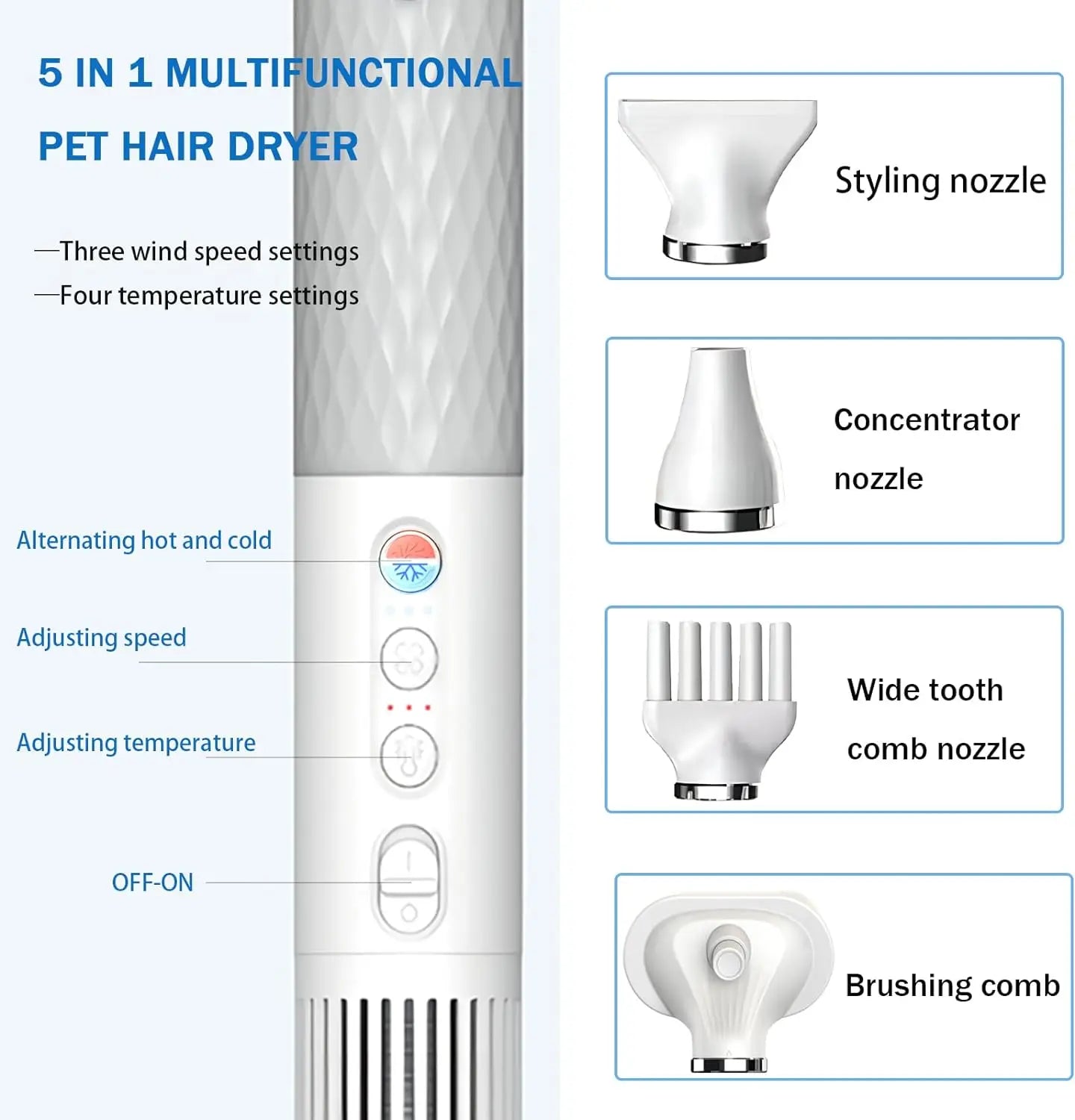 Pet Dryer Portable